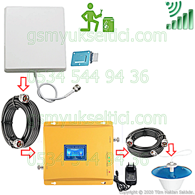 Gsm Repeater Dual Band Gsm Booster