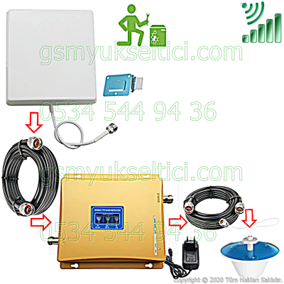 Gsm Repeater Üç Bandlı Gsm Yükseltici