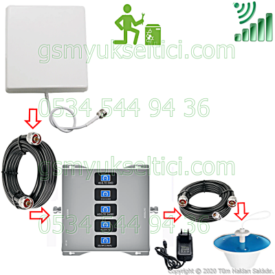 Gsm Repeater Beş Bandlı Gsm Yükseltici - 2 İç Antenli